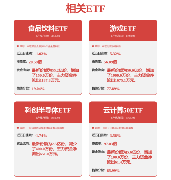 最好的股票配资 让AI解决繁杂工作 京东618携品牌大佬发起“职场提效2小时行动”